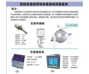 基于480MHz的无线自组网温湿度监控方案