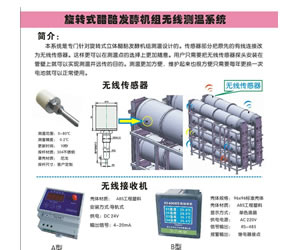 醋醅发酵机组温度监测无线传输方案
