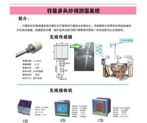 炒货机(锅)测温无线传输方案