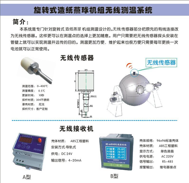 造纸行业蒸球温度无线监测方案